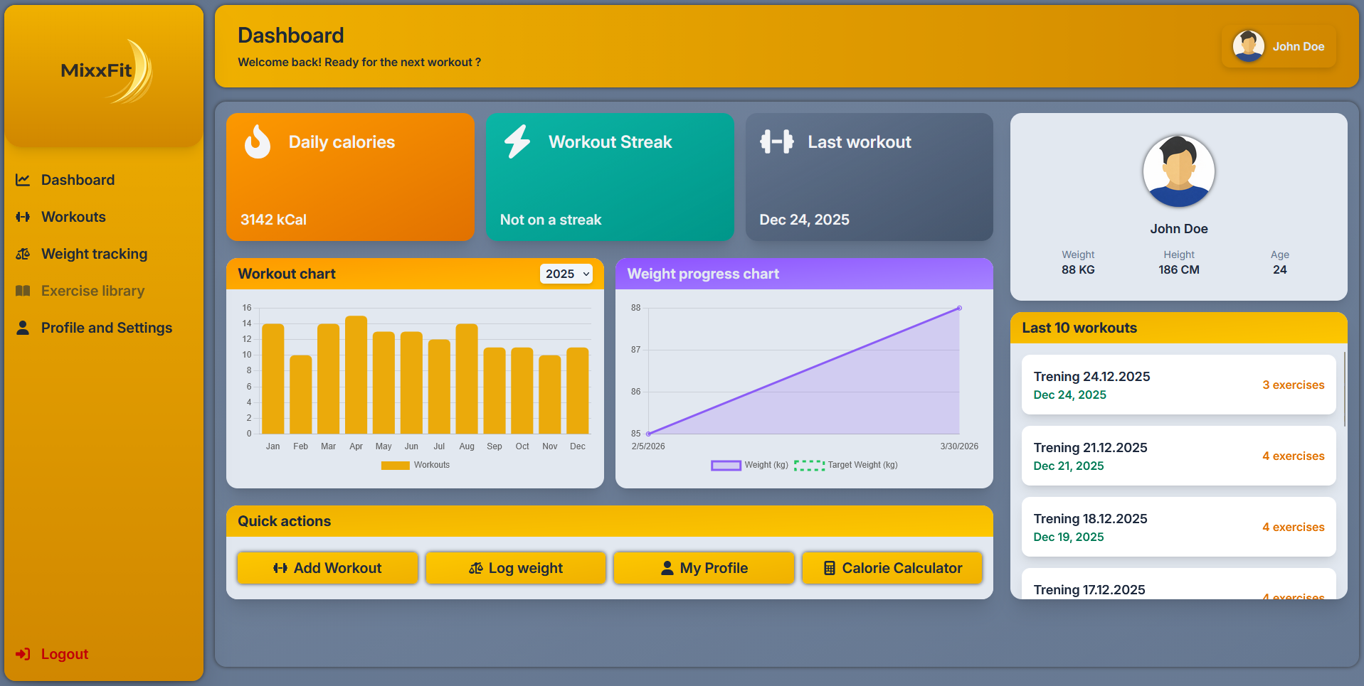 dashboard-showcase-image